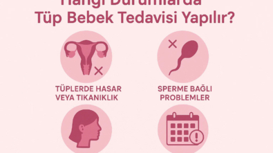 Hangi Koşullarda Tüp Bebek Tedavisi Uygulanır?