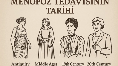 Menopoz Tedavisinin Tarihi