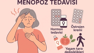 Menopoz Tedavisi