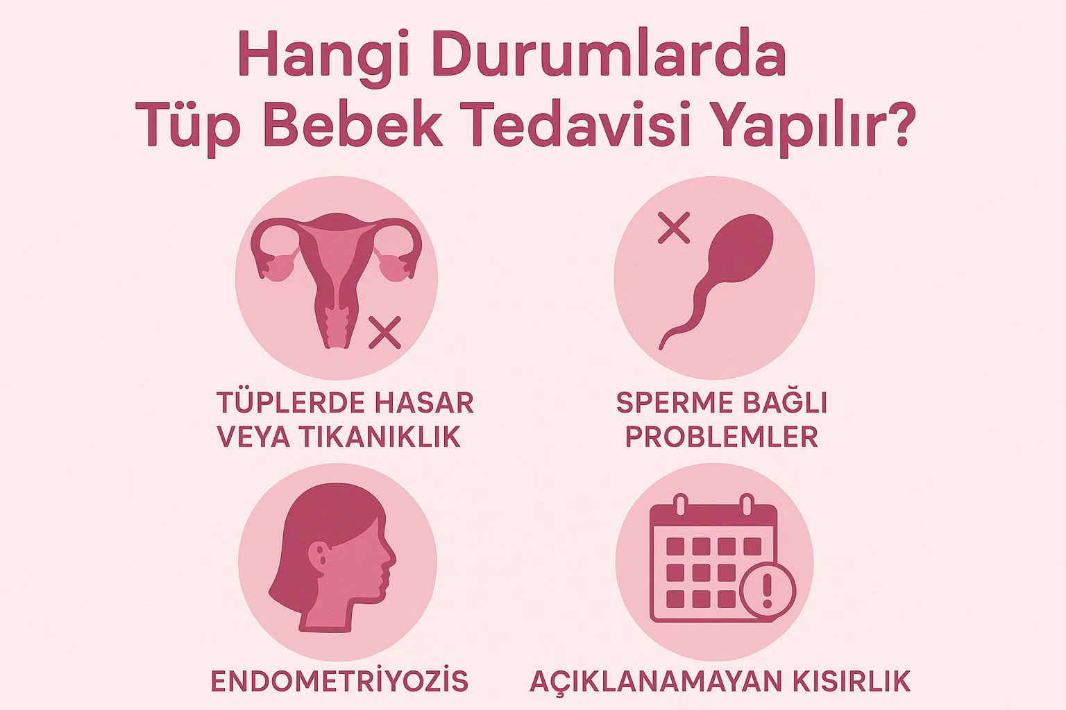 Hangi Koşullarda Tüp Bebek Tedavisi Uygulanır?