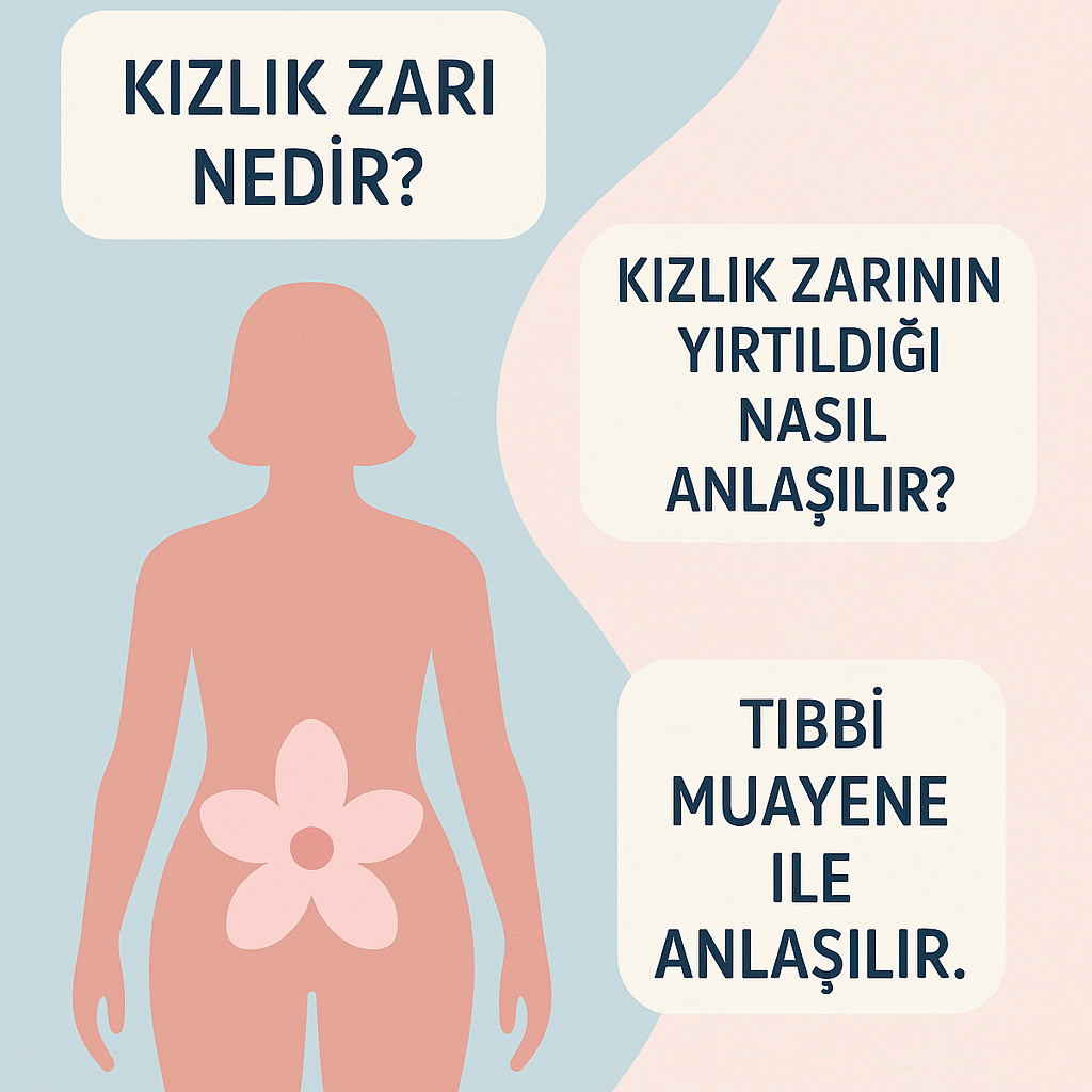Kızlık zarı nedir? Kızlık zarının yırtıldığı nasıl anlaşılır?