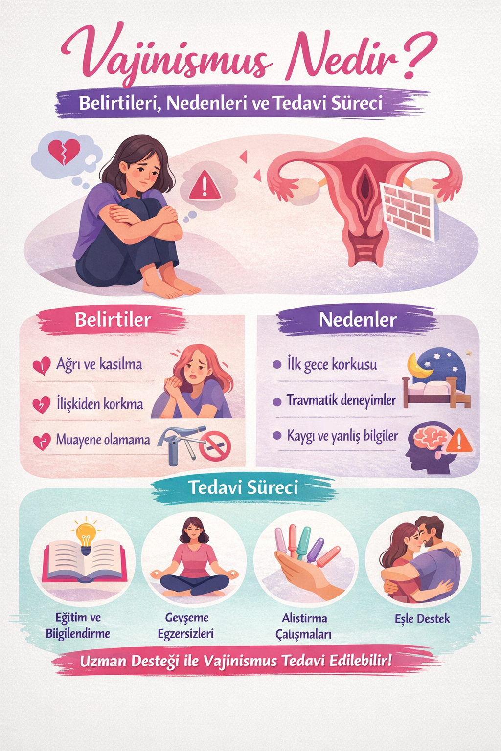 Vajinusmus ne demektir ?