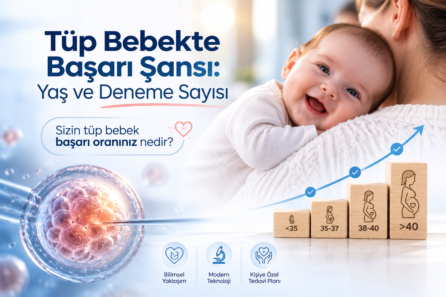 tup-bebekte-basari-sansi